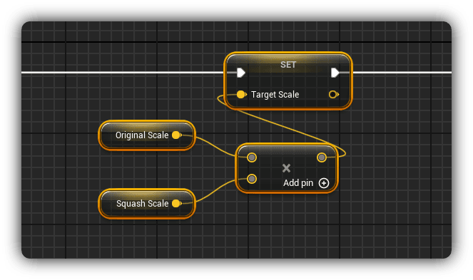 Target Scale Configuration